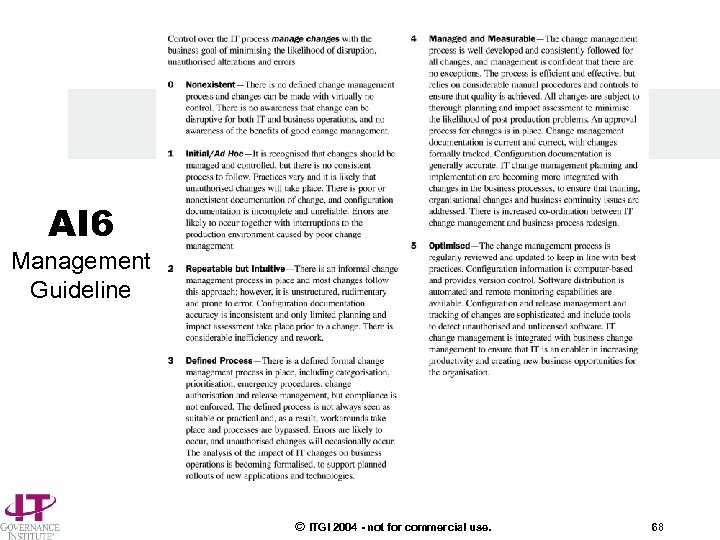 AI 6 Management Guideline © ITGI 2004 - not for commercial use. 68 