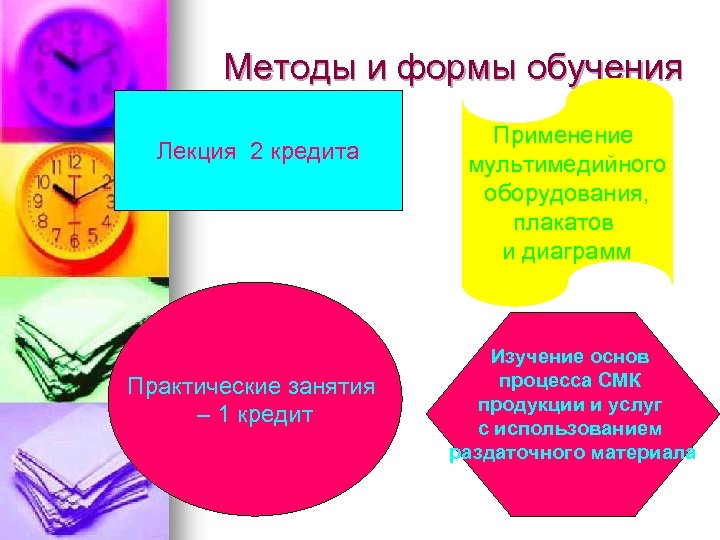 Методы и формы обучения Лекция 2 кредита Практические занятия – 1 кредит Применение мультимедийного