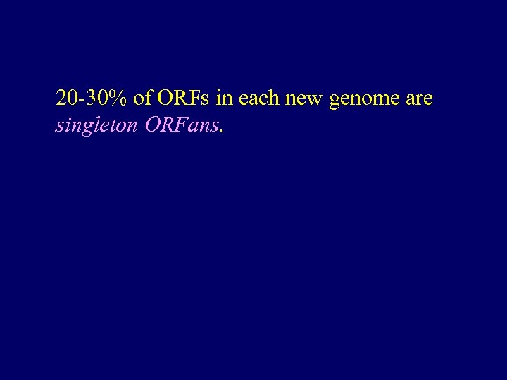 20 -30% of ORFs in each new genome are singleton ORFans. 