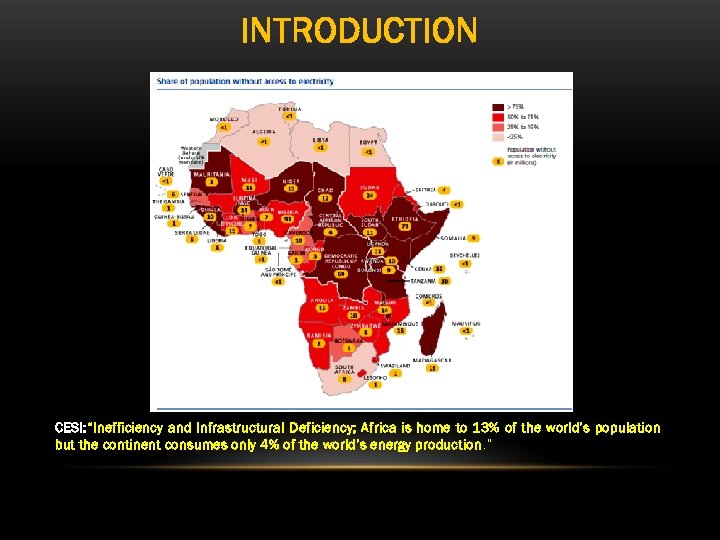 INTRODUCTION CESI: “Inefficiency and Infrastructural Deficiency; Africa is home to 13% of the world’s