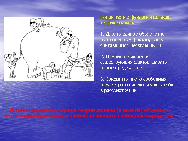 Новая, более фундаментальная, теория должна: 1. Давать единое объяснение разрозненным фактам, ранее считавшимся несвязанными