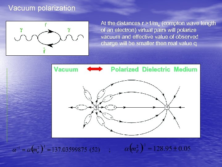 Vacuum polarization At the distances r >1/me (compton wave length of an electron) virtual