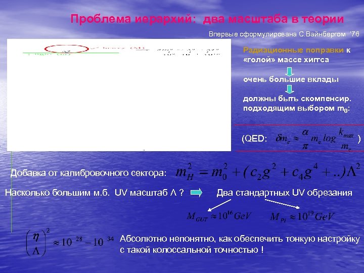 Проблема иерархий: два масштаба в теории Впервые сформулирована С. Вайнбергом ’ 76 Радиационные поправки