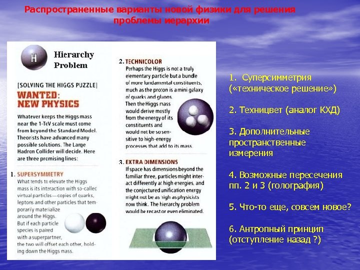 Распространенные варианты новой физики для решения проблемы иерархии 1. Суперсимметрия ( «техническое решение» )