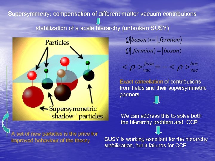 Supersymmetry: compensation of different matter vacuum contributions stabilization of a scale hierarchy (unbroken SUSY)