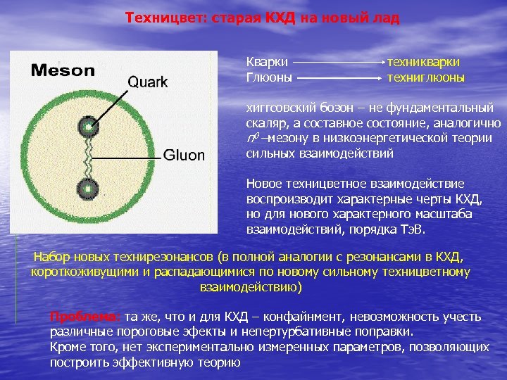 Техницвет: старая КХД на новый лад Кварки Глюоны техникварки техниглюоны хиггсовский бозон – не