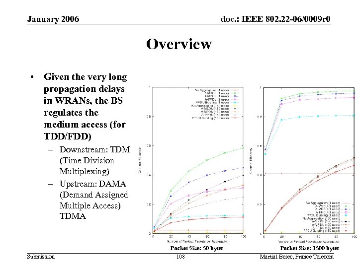 January 2006 doc. : IEEE 802. 22 -06/0009 r 0 Overview • Given the