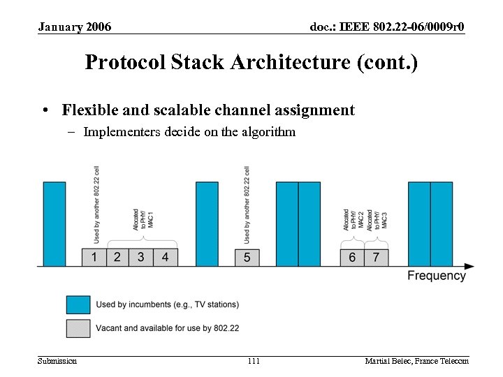 January 2006 doc. : IEEE 802. 22 -06/0009 r 0 Protocol Stack Architecture (cont.