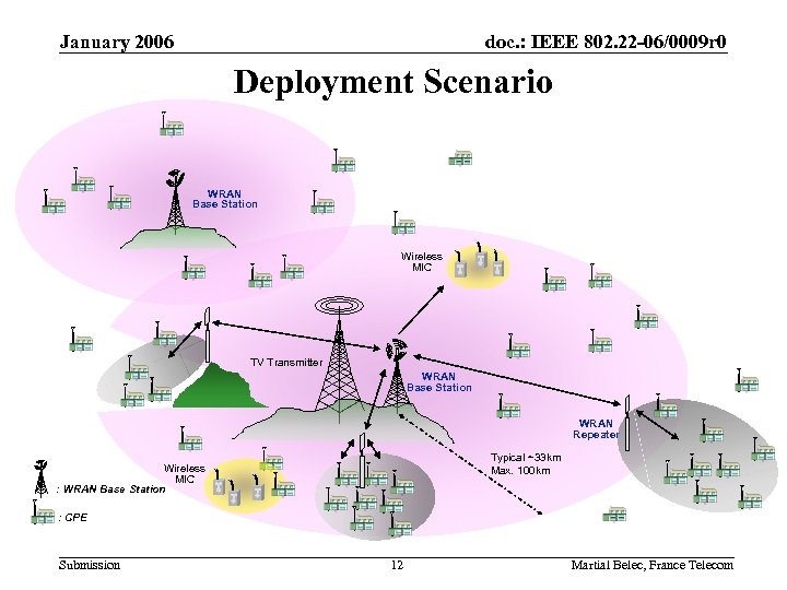 January 2006 doc. : IEEE 802. 22 -06/0009 r 0 Deployment Scenario WRAN Base