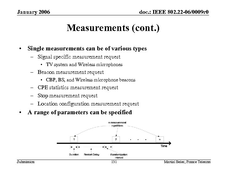 January 2006 doc. : IEEE 802. 22 -06/0009 r 0 Measurements (cont. ) •