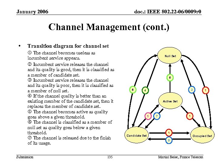 January 2006 doc. : IEEE 802. 22 -06/0009 r 0 Channel Management (cont. )