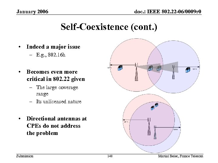 January 2006 doc. : IEEE 802. 22 -06/0009 r 0 Self-Coexistence (cont. ) •
