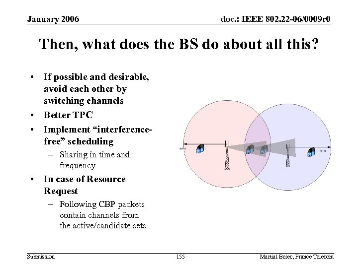 January 2006 doc. : IEEE 802. 22 -06/0009 r 0 Then, what does the