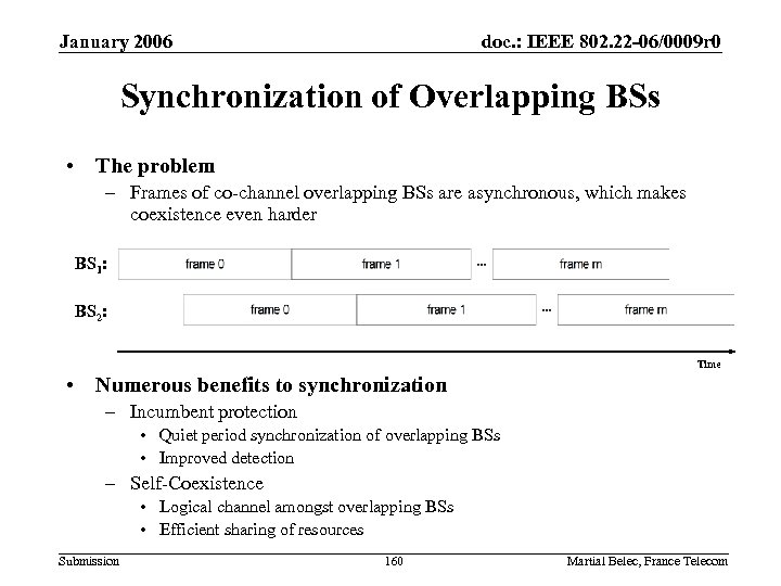 January 2006 doc. : IEEE 802. 22 -06/0009 r 0 Synchronization of Overlapping BSs