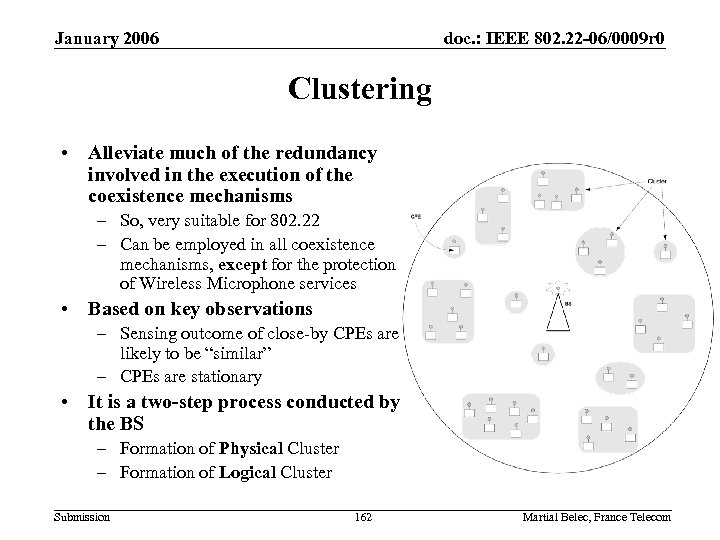 January 2006 doc. : IEEE 802. 22 -06/0009 r 0 Clustering • Alleviate much