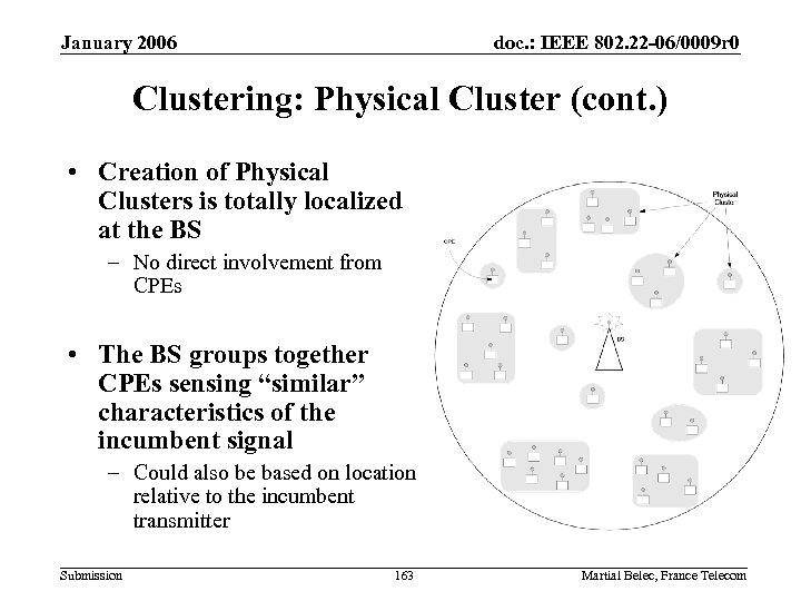 January 2006 doc. : IEEE 802. 22 -06/0009 r 0 Clustering: Physical Cluster (cont.