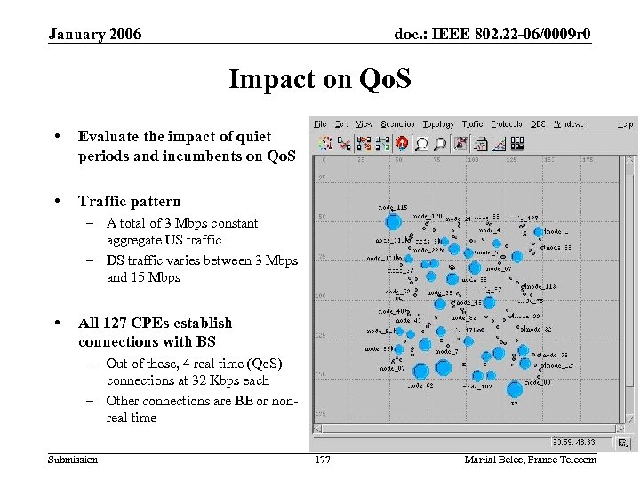 January 2006 doc. : IEEE 802. 22 -06/0009 r 0 Impact on Qo. S