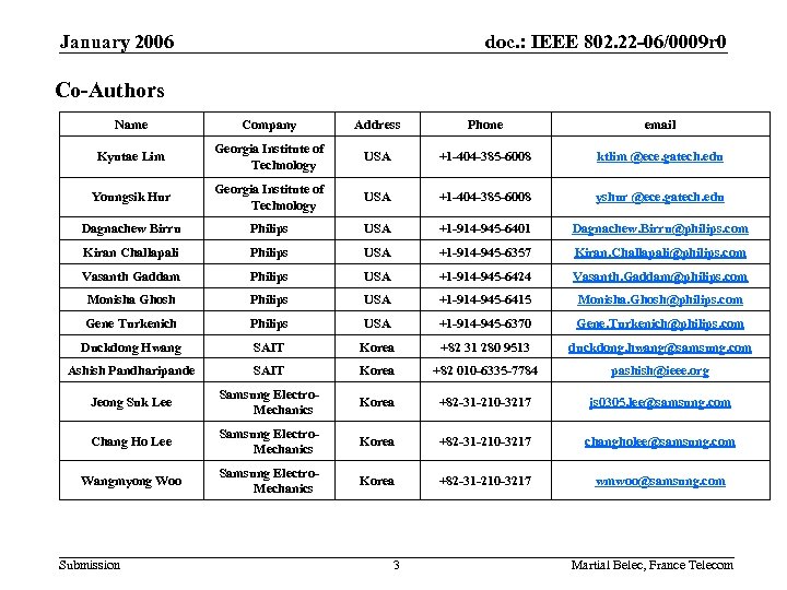 January 2006 doc. : IEEE 802. 22 -06/0009 r 0 Co-Authors Name Company Address