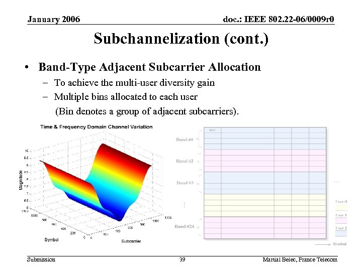 January 2006 doc. : IEEE 802. 22 -06/0009 r 0 Subchannelization (cont. ) •