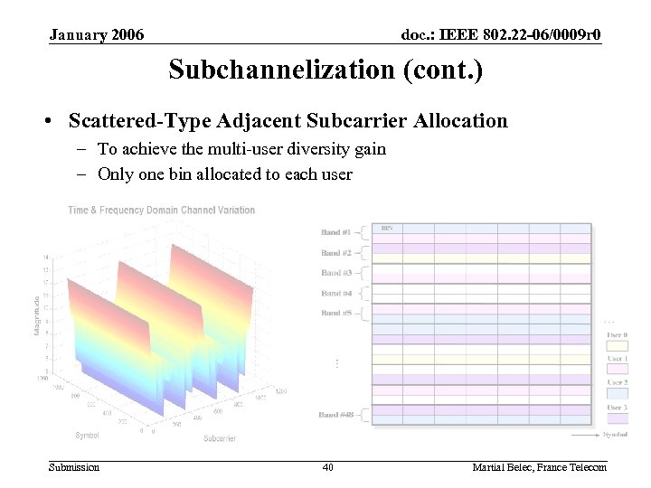 January 2006 doc. : IEEE 802. 22 -06/0009 r 0 Subchannelization (cont. ) •