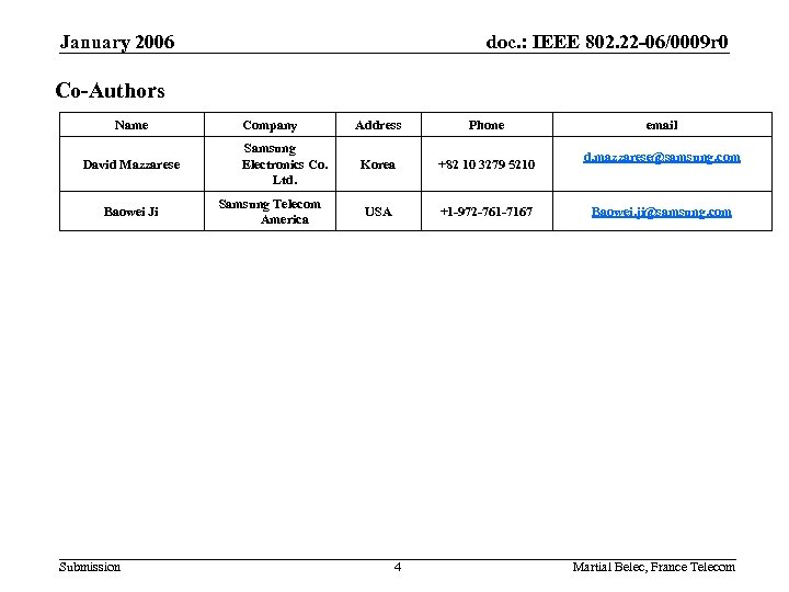 January 2006 doc. : IEEE 802. 22 -06/0009 r 0 Co-Authors Name David Mazzarese