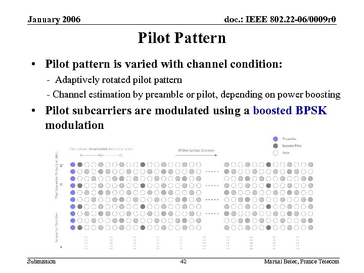 January 2006 doc. : IEEE 802. 22 -06/0009 r 0 Pilot Pattern • Pilot