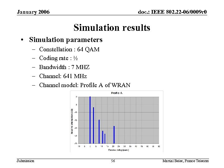 January 2006 doc. : IEEE 802. 22 -06/0009 r 0 Simulation results • Simulation