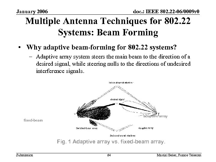 January 2006 doc. : IEEE 802. 22 -06/0009 r 0 Multiple Antenna Techniques for