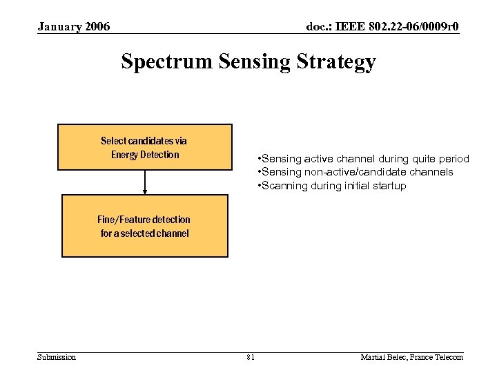 January 2006 doc. : IEEE 802. 22 -06/0009 r 0 Spectrum Sensing Strategy Select