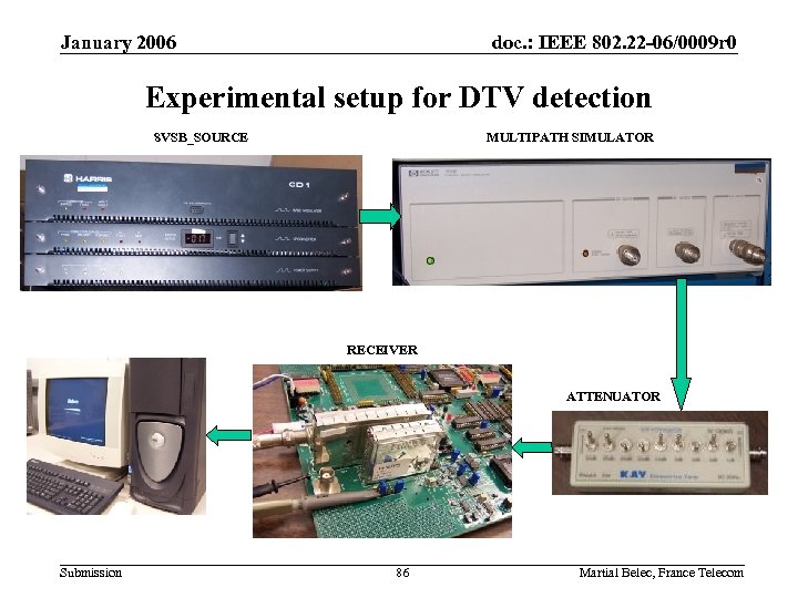 January 2006 doc. : IEEE 802. 22 -06/0009 r 0 Experimental setup for DTV