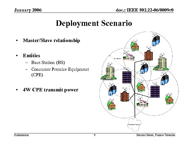 January 2006 doc. : IEEE 802. 22 -06/0009 r 0 Deployment Scenario • Master/Slave