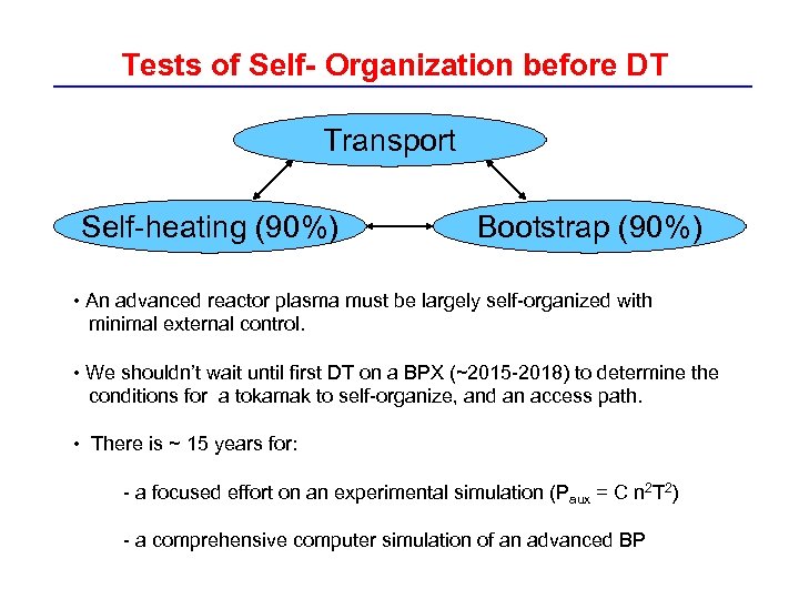 Tests of Self- Organization before DT Transport Self-heating (90%) Bootstrap (90%) • An advanced