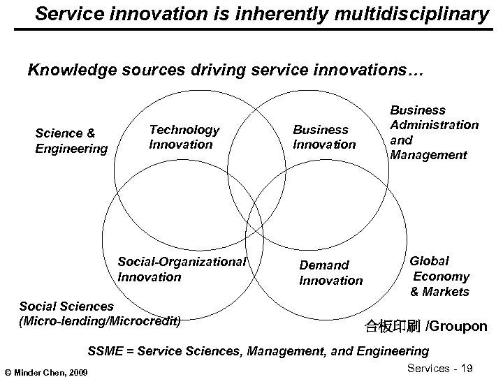 Service innovation is inherently multidisciplinary Knowledge sources driving service innovations… Science & Engineering Technology