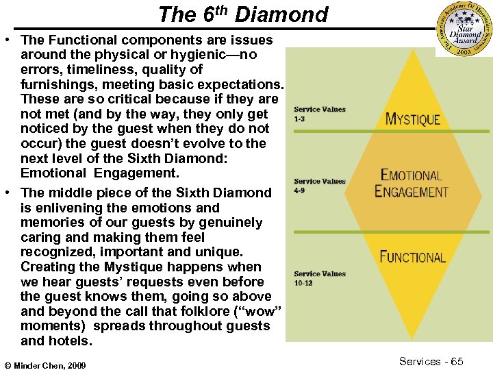 The 6 th Diamond • The Functional components are issues around the physical or