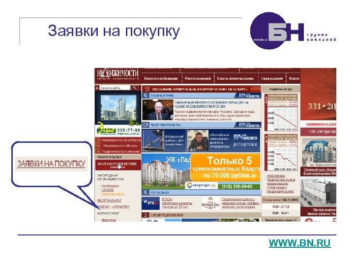 Заявки на покупку WWW. BN. RU 