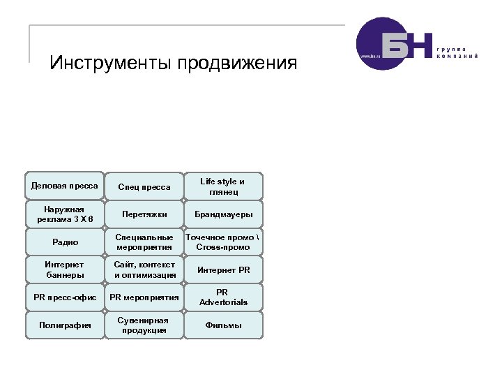 Инструменты продвижения проекта