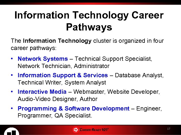 Information Technology Career Pathways The Information Technology cluster is organized in four career pathways: