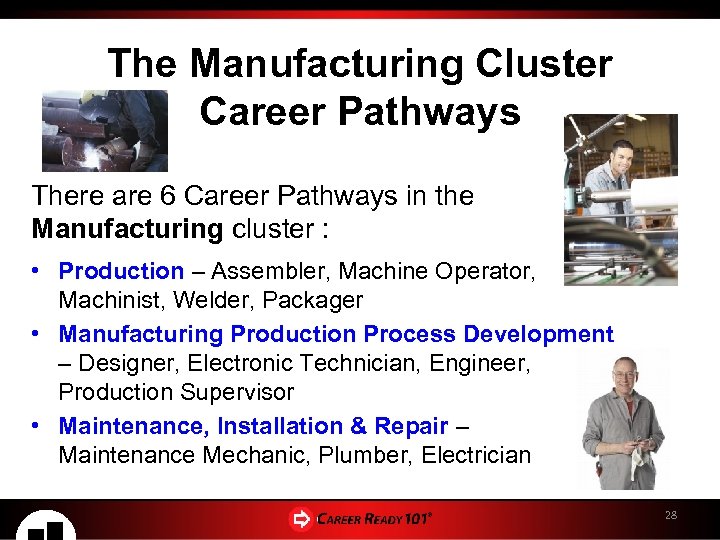 The Manufacturing Cluster Career Pathways There are 6 Career Pathways in the Manufacturing cluster