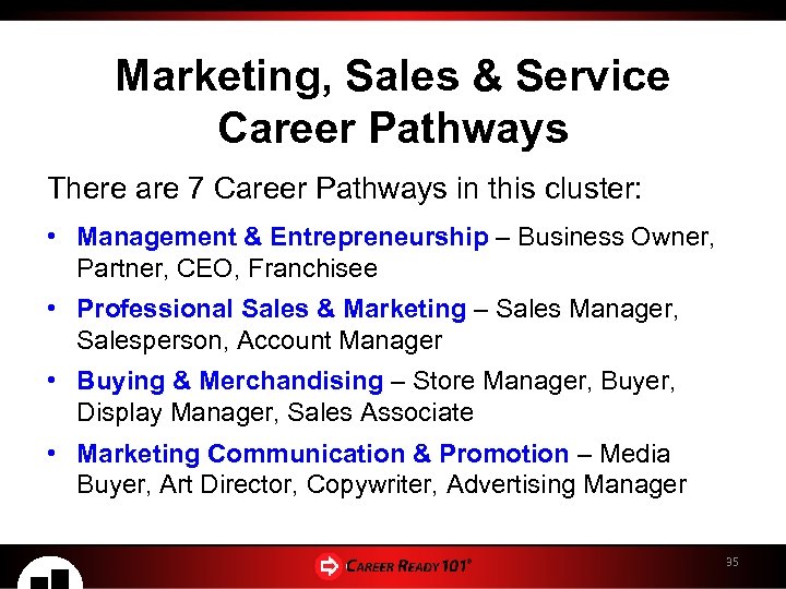 Marketing, Sales & Service Career Pathways There are 7 Career Pathways in this cluster: