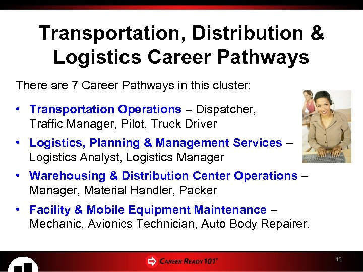 Transportation, Distribution & Logistics Career Pathways There are 7 Career Pathways in this cluster: