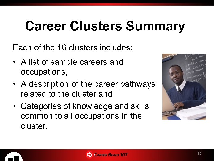 Career Clusters Summary Each of the 16 clusters includes: • A list of sample