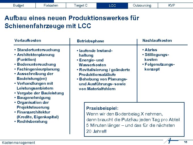 Budget Fixkosten Target C LCC Outsourcing KVP Aufbau eines neuen Produktionswerkes für Schienenfahrzeuge mit
