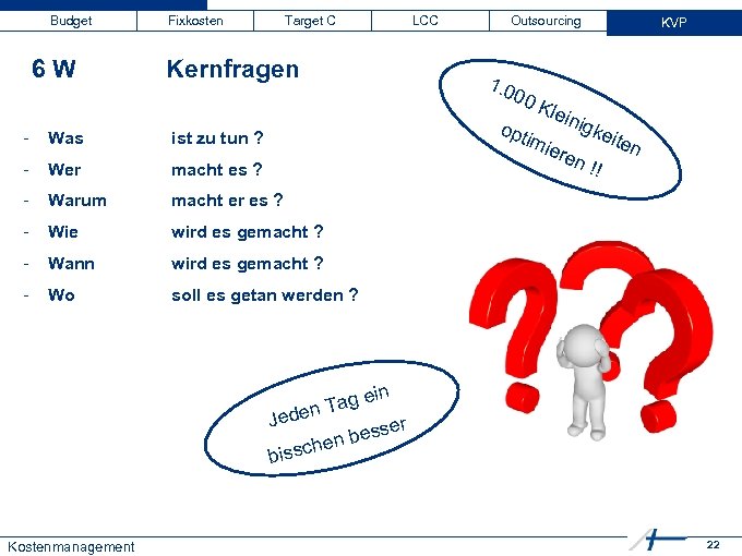 Budget 6 W Fixkosten Target C Kernfragen LCC Outsourcing 1. 0 00 opt Kle