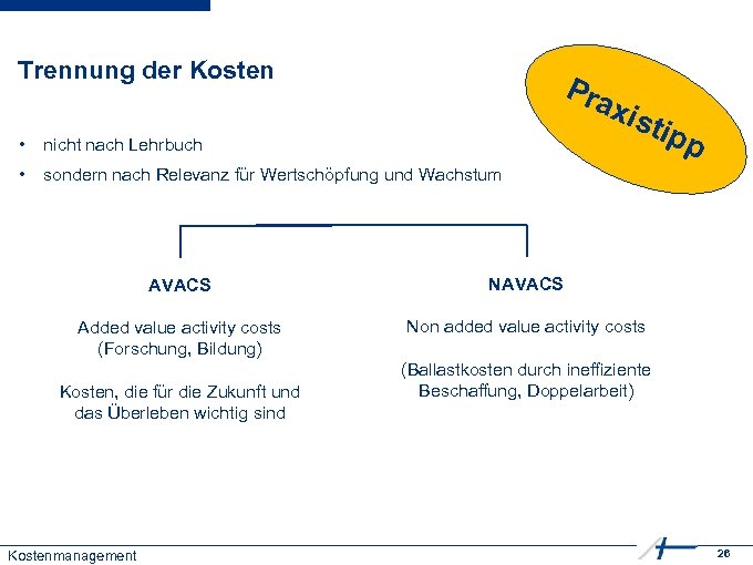 Trennung der Kosten Pra xis • nicht nach Lehrbuch • tip p sondern nach