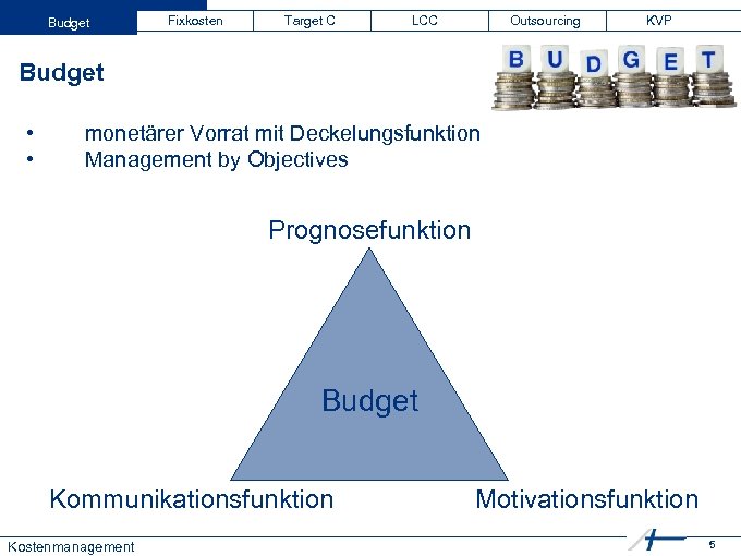 Budget Fixkosten Target C LCC Outsourcing KVP Budget • • monetärer Vorrat mit Deckelungsfunktion