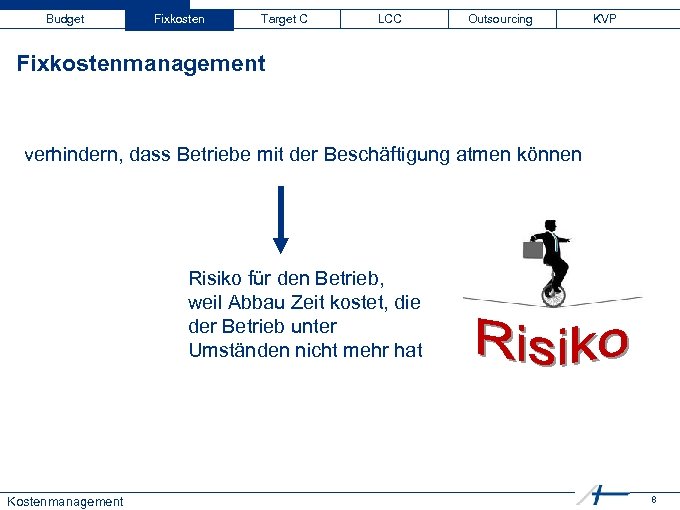 Budget Fixkosten Target C LCC Outsourcing KVP Fixkostenmanagement verhindern, dass Betriebe mit der Beschäftigung