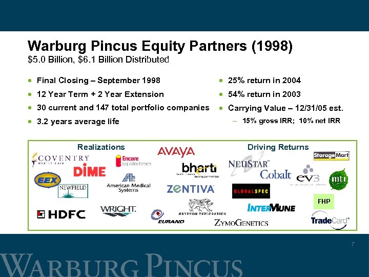 Warburg Pincus Equity Partners (1998) $5. 0 Billion, $6. 1 Billion Distributed · Final
