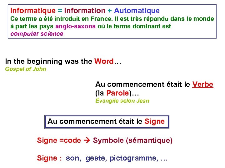Informatique = Information + Automatique Ce terme a été introduit en France. Il est