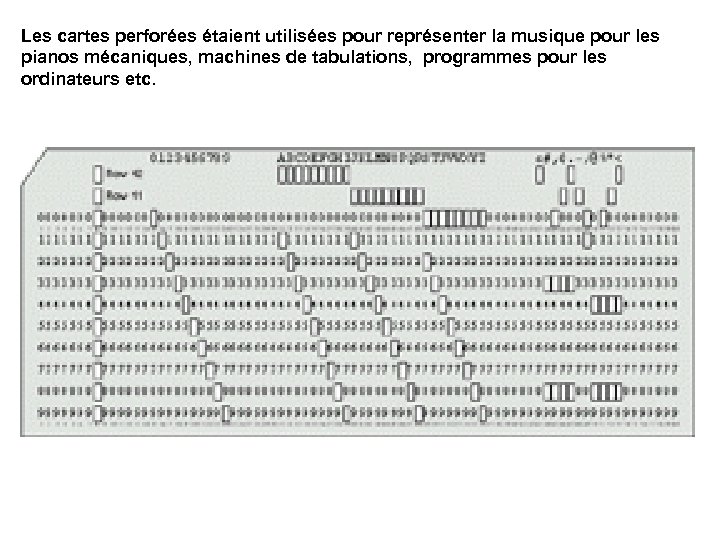 Les cartes perforées étaient utilisées pour représenter la musique pour les pianos mécaniques, machines