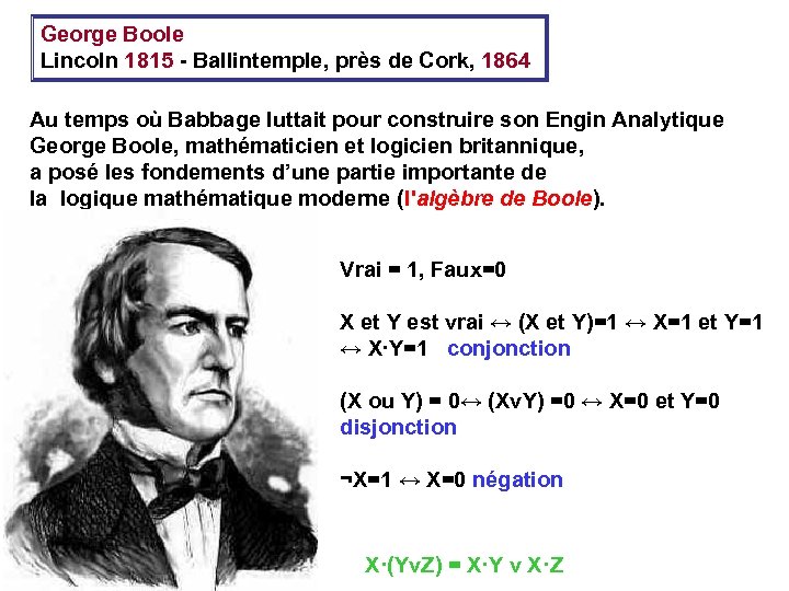 George Boole Lincoln 1815 - Ballintemple, près de Cork, 1864 Au temps où Babbage